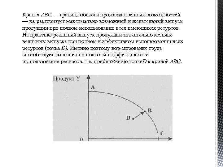 Кривая ABC — граница области производственных возможностей — ха рактеризует максимально возможный и желательный