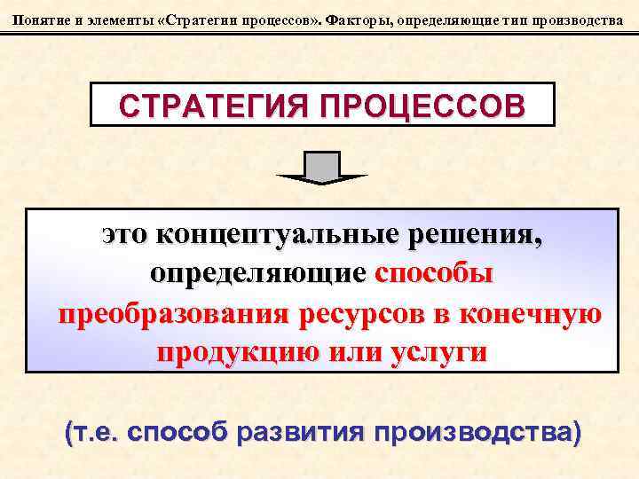 Понятие и элементы «Стратегии процессов» . Факторы, определяющие тип производства СТРАТЕГИЯ ПРОЦЕССОВ это концептуальные