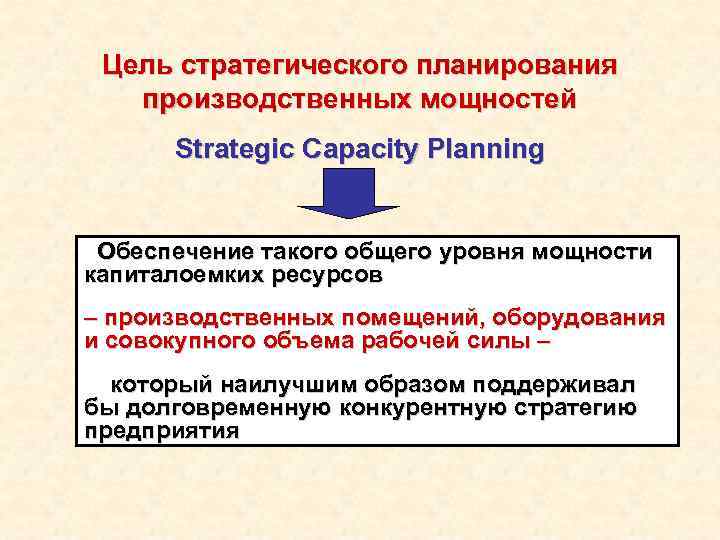 Цель стратегического планирования производственных мощностей Strategic Capacity Planning Обеспечение такого общего уровня мощности капиталоемких