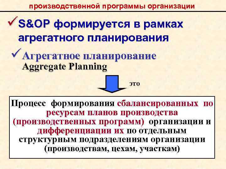 производственной программы организации üS&OP формируется в рамках агрегатного планирования ü Агрегатное планирование Aggregate Planning