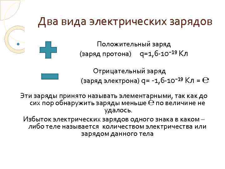 Избыточный положительный заряд. Что принимается за положительный заряд. Какой заряд принят за положительный. За отрицательный заряд принимают.