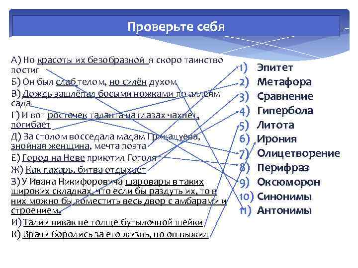 Проверьте себя А) Но красоты их безобразной я скоро таинство постиг Б) Он был