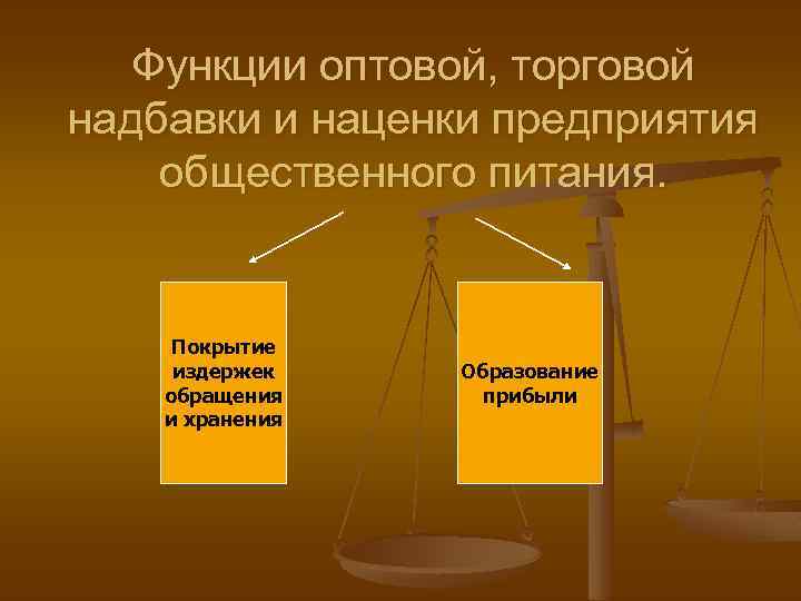 Функции оптовой, торговой надбавки и наценки предприятия общественного питания. Покрытие издержек обращения и хранения