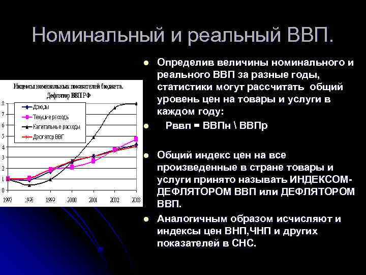 Номинальный и реальный ВВП. l l Определив величины номинального и реального ВВП за разные