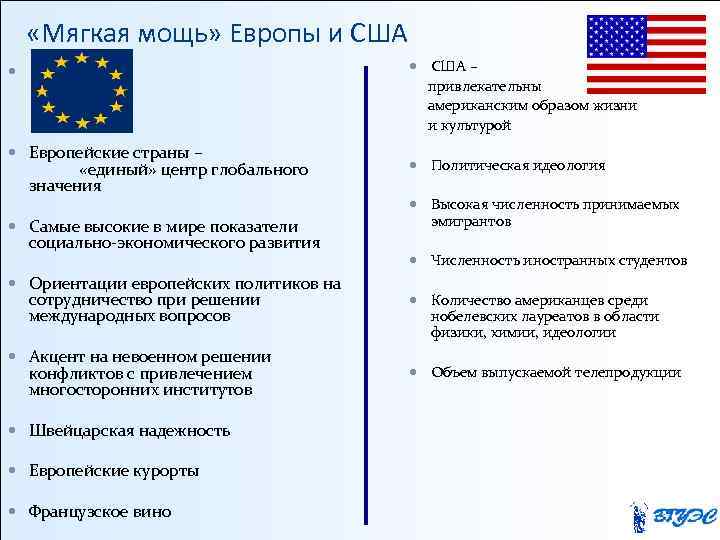 Развитие стран европы и сша. Социальная политика в Европе и США. Взаимоотношения США И стран Европы. Политика США В отношении Европы. Взаимоотношения США И европейского Союза.