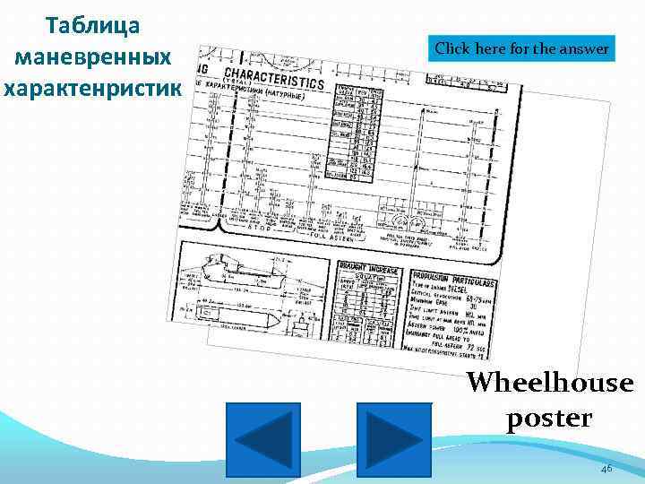 Таблица маневренных характенристик Click here for the answer Wheelhouse poster 46 