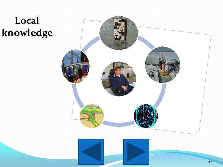 Local knowledge 17 