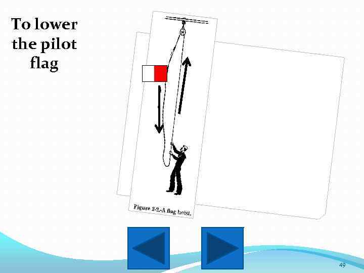 To lower the pilot flag 49 