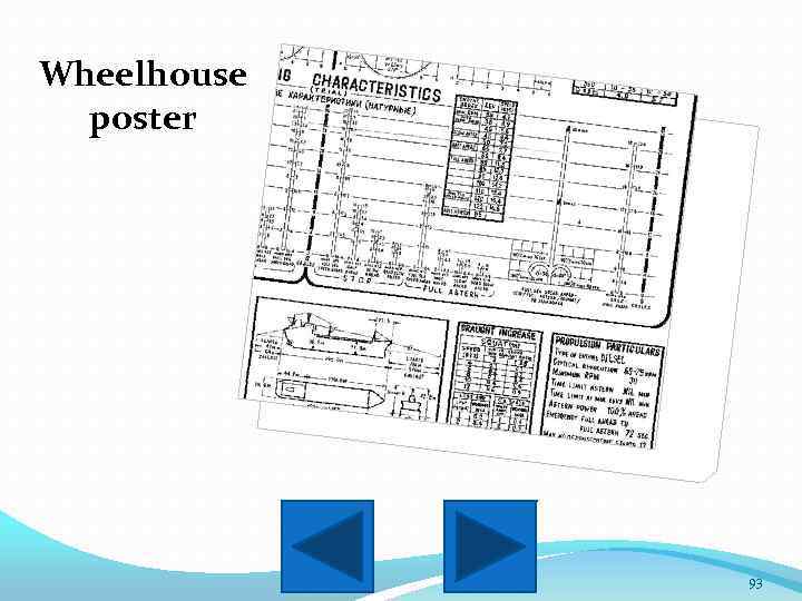 Wheelhouse poster 93 