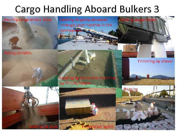 Cargo Handling Aboard Bulkers 3 Pouring cargo onto a heap Loading cargo by conveyor