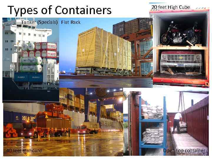 Types of Containers 20 feet High Cube Tanker (Specials) Flat Rack 40 feet standard