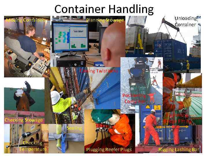 Container Handling Moving Containers Planning Stowage Unloading Container Closing Twistlocks Positioning Container Tightening Bridge