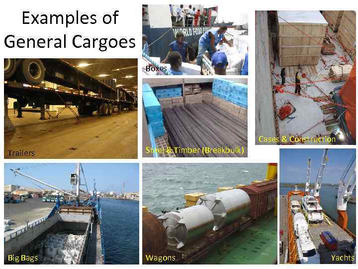 Examples of General Cargoes Boxes Cases & Construction Trailers Steel & Timber (Breakbulk) Big