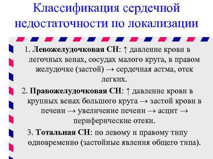 Классификация сердечной недостаточности по локализации 1. Левожелудочковая СН: ↑ давление крови в легочных венах,