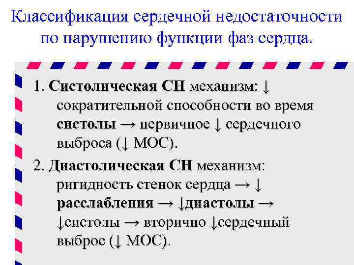 Классификация сердечной недостаточности по нарушению функции фаз сердца. 1. Систолическая СН механизм: ↓ сократительной