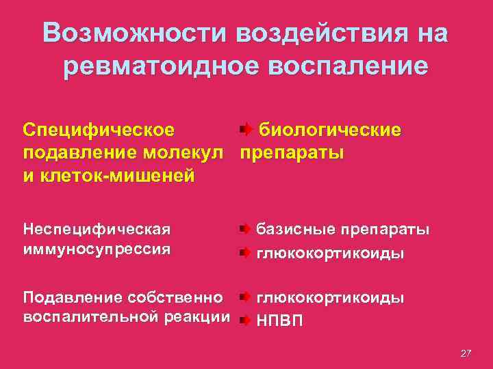 Возможности воздействия на ревматоидное воспаление Специфическое биологические подавление молекул препараты и клеток-мишеней Неспецифическая иммуносупрессия