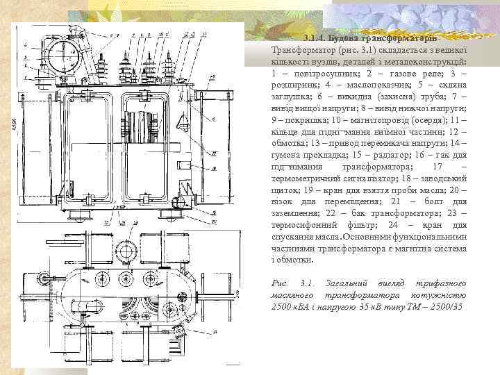 3. 1. 4. Будова трансформаторів Трансформатор (рис. 3. 1) складається з великої кількості вузлів,