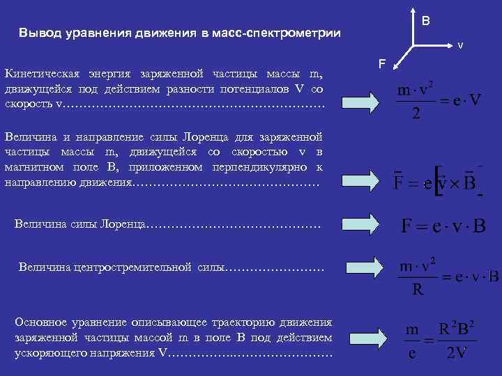 В Вывод уравнения движения в масс-спектрометрии Кинетическая энергия заряженной частицы массы m, движущейся под