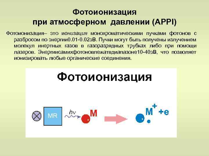 Фотоионизация при атмосферном давлении (APPI) Фотоионизация– это ионизация монохроматическими пучками фотонов с разбросом по