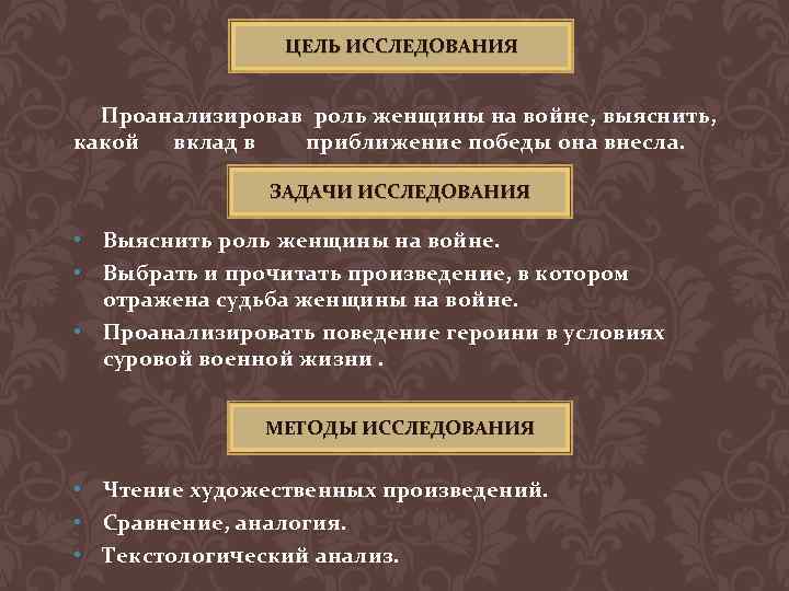 ЦЕЛЬ ИССЛЕДОВАНИЯ Проанализировав роль женщины на войне, выяснить, какой вклад в приближение победы она