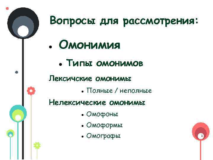 Вопросы для рассмотрения: Омонимия Типы омонимов Лексичские омонимы Полные / неполные Нелексические омонимы Омофоны