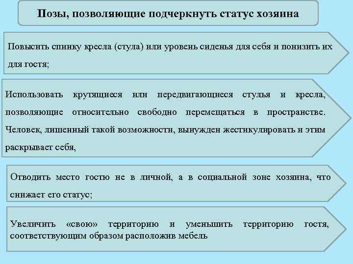 Позы, позволяющие подчеркнуть статус хозяина Повысить спинку кресла (стула) или уровень сиденья для себя