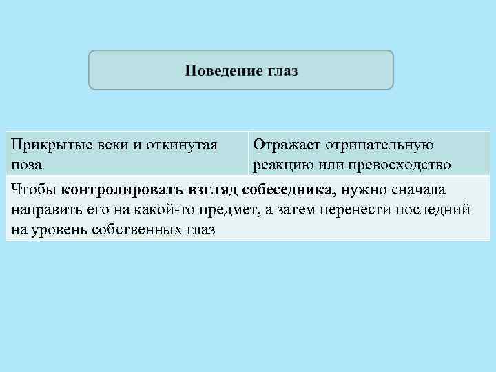 Прикрытые веки и откинутая поза Отражает отрицательную реакцию или превосходство Чтобы контролировать взгляд собеседника,