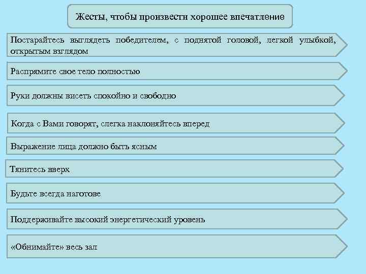 Жесты, чтобы произвести хорошее впечатление Постарайтесь выглядеть победителем, с поднятой головой, легкой улыбкой, открытым