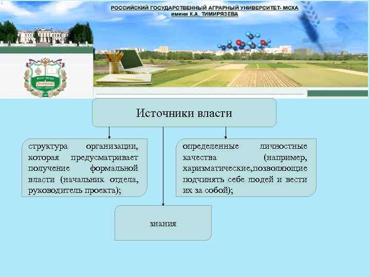 Источники власти структура организации, которая предусматривает получение формальной власти (начальник отдела, руководитель проекта); определенные