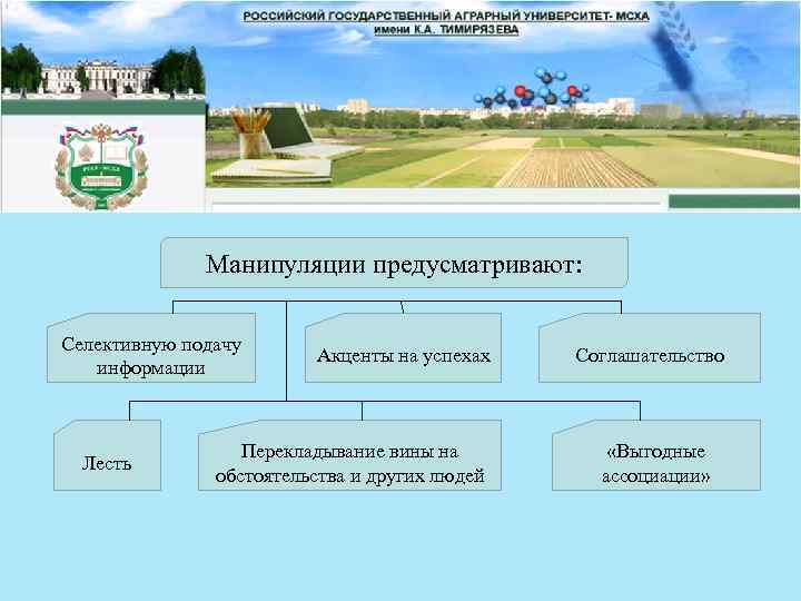 Манипуляции предусматривают: Селективную подачу информации Лесть Акценты на успехах Перекладывание вины на обстоятельства и