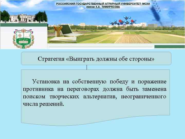 Стратегия «Выиграть должны обе стороны» Установка на собственную победу и поражение противника на переговорах