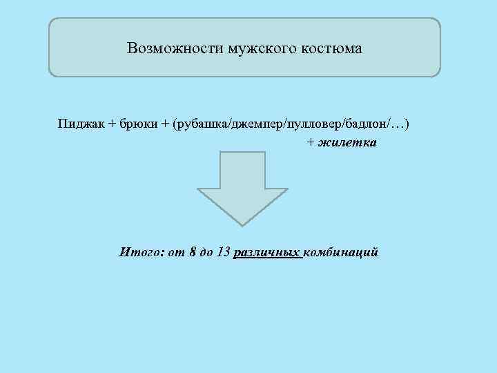 Возможности мужского костюма Пиджак + брюки + (рубашка/джемпер/пулловер/бадлон/…) + жилетка Итого: от 8 до