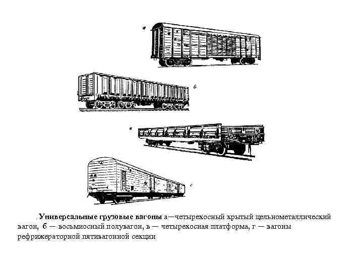 Какие вагоны существуют. Типы товарных вагонов РЖД. Типы грузовых вагонов РЖД. Универсальный Крытый четырехосный вагон модели 11-260. Классификация грузовых и пассажирских вагонов.