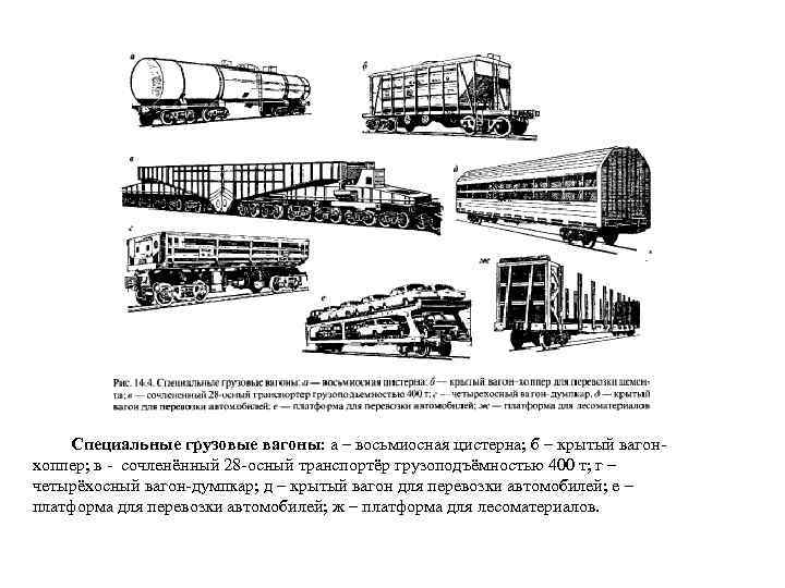 Грузовой вагон рисунок по окружающему миру