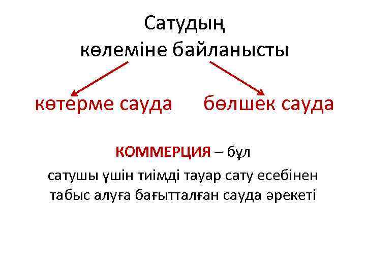 Сатудың көлеміне байланысты көтерме сауда бөлшек сауда КОММЕРЦИЯ – бұл сатушы үшін тиімді тауар