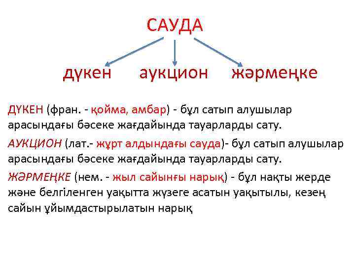 САУДА дүкен аукцион жәрмеңке ДҮКЕН (фран. - қойма, амбар) - бұл сатып алушылар арасындағы