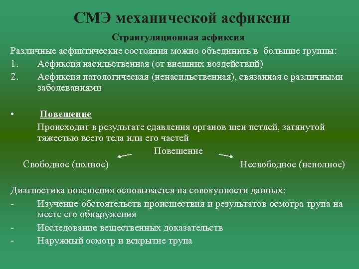 Что такое асфиксия простыми словами. Признаки механической асфиксии. Судебно-медицинская экспертиза механической асфиксии. Судебно-медицинский диагноз механическая асфиксия. Судебно-медицинская классификация механической асфиксии..