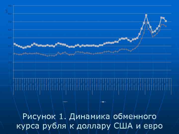 р ма ь рт ма й се ию нт ль я но брь я