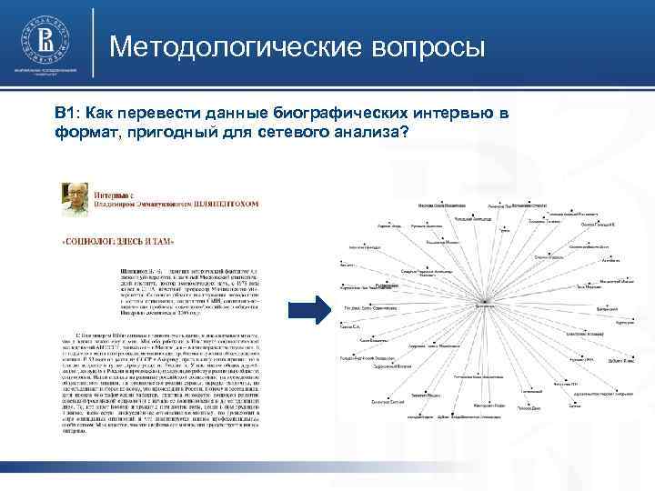Методологические вопросы В 1: Как перевести данные биографических интервью в формат, пригодный для сетевого