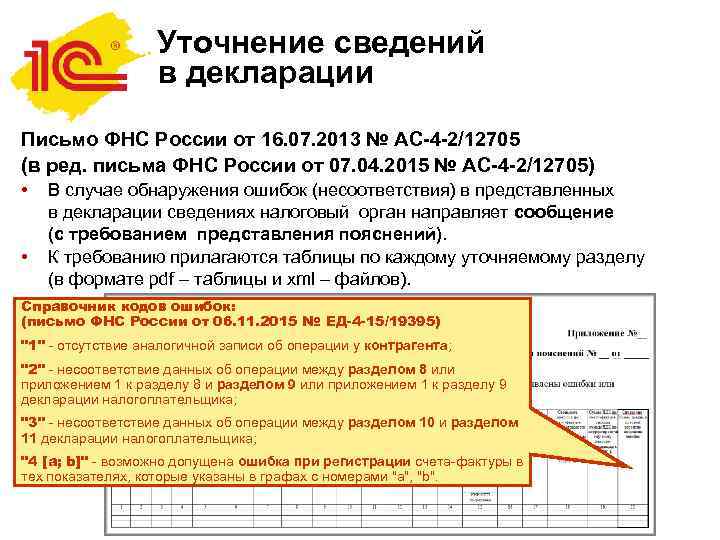 Письмо фнс бс. Таблица из письма ФНС АС 4 2 12705. Приложение 1 к письму ФНС России. Уточнение информации. Уточнение сведений это.