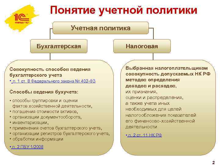 Учетная политика в сельхозпредприятии образец