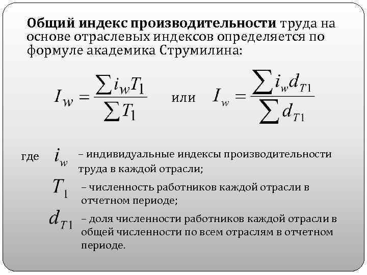 Рассчитать изменение производительности труда по плану и по факту