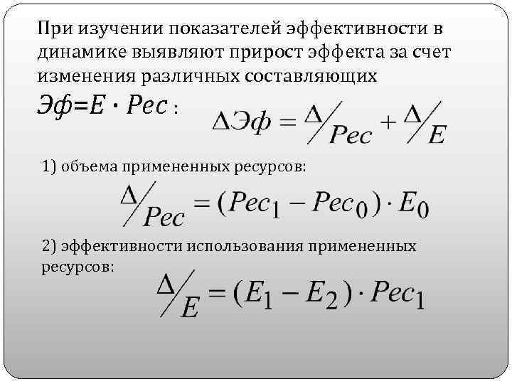 Эффективность динамика