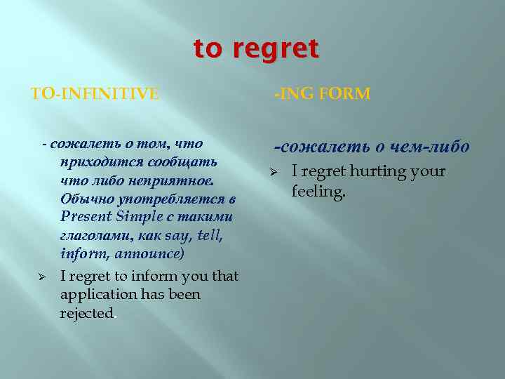 to regret TO-INFINITIVE - сожалеть о том, что приходится сообщать что либо неприятное. Обычно