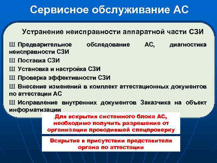 Сервисное обслуживание АС Устранение неисправности аппаратной части СЗИ Ш Предварительное обследование АС, диагностика неисправности