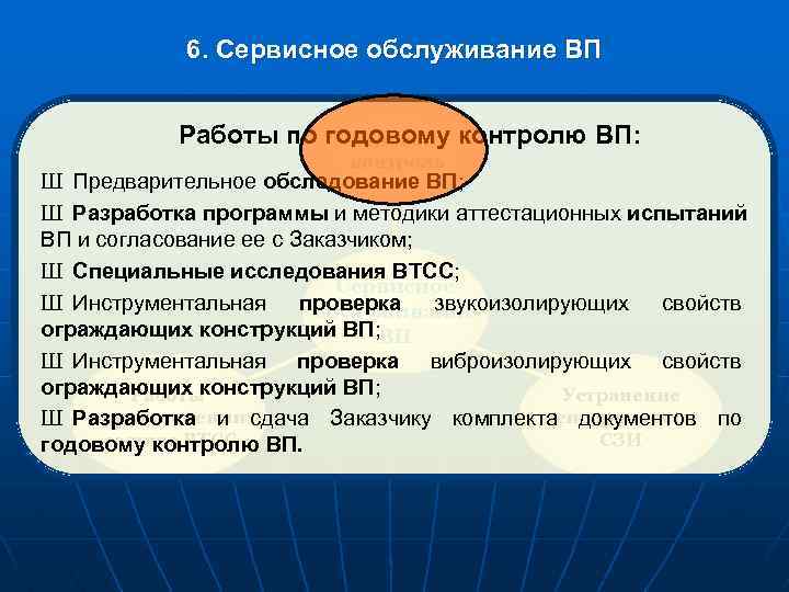 6. Сервисное обслуживание ВП Работы по годовому контролю ВП: Годовой контроль Ш Предварительное обследование