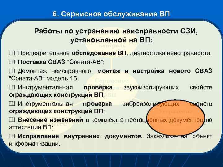 6. Сервисное обслуживание ВП Работы по устранению неисправности СЗИ, Годовой установленной на ВП: контроль