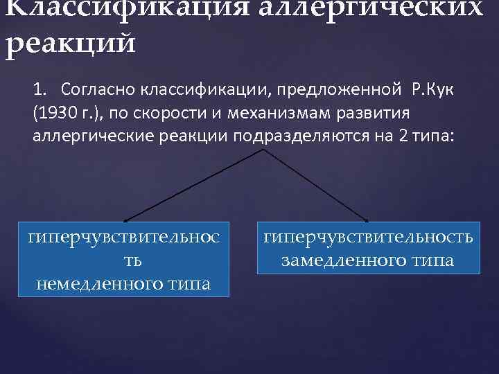 Классификация аллергических реакций 1. Согласно классификации, предложенной Р. Кук (1930 г. ), по скорости