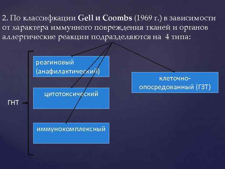2. По классифкации Gell и Coombs (1969 г. ) в зависимости от характера иммунного