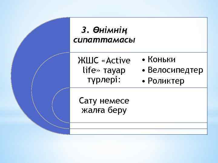 3. Өнімнің сипаттамасы ЖШС «Active life» тауар түрлері: Сату немесе жалға беру • Коньки